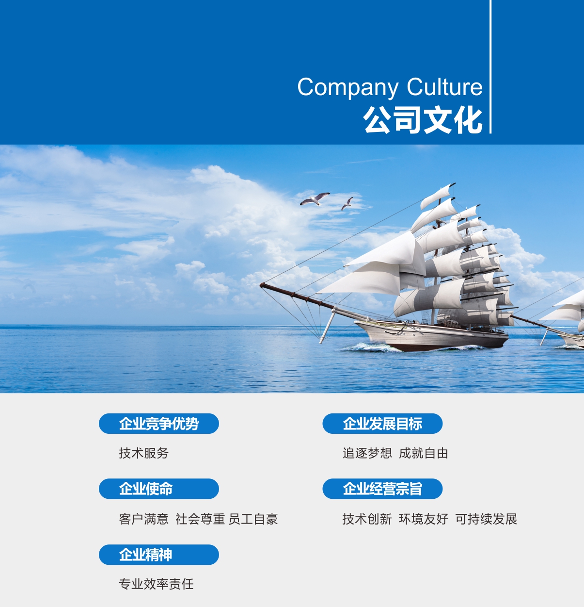 長沙波英化工科技有限公司,專業(yè)水性涂料,長沙防水涂料銷售,水性工業(yè)涂料,水性多彩涂料